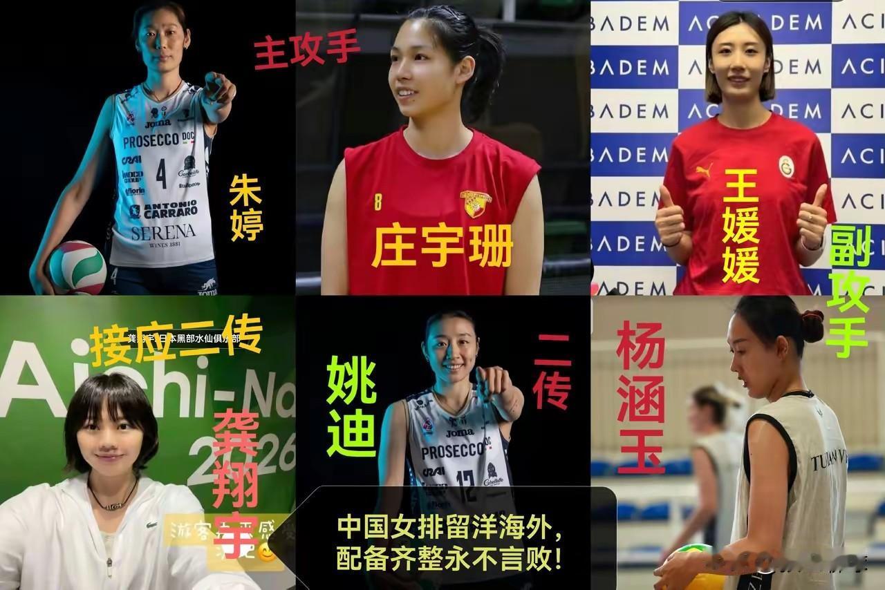 2026/27赛季中国排球留洋完整汇总🏐女排（13人）朱婷：科内利亚诺（