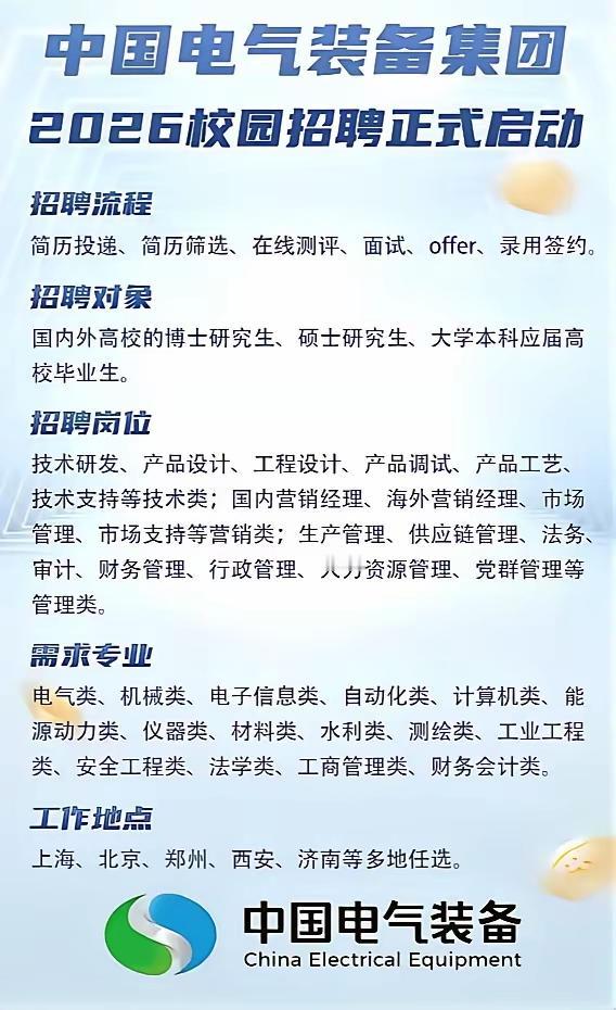 企业官网！企业官网！现在正是大学生找工作的黄金时期每年毕业季各大央国企大公司