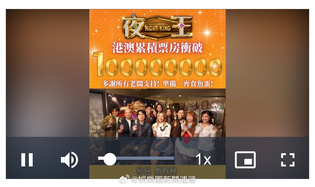 「（有視頻）2026年賀歲香港電影《夜王》票房破億！子華率隊魚蛋慶功：遲啲大家