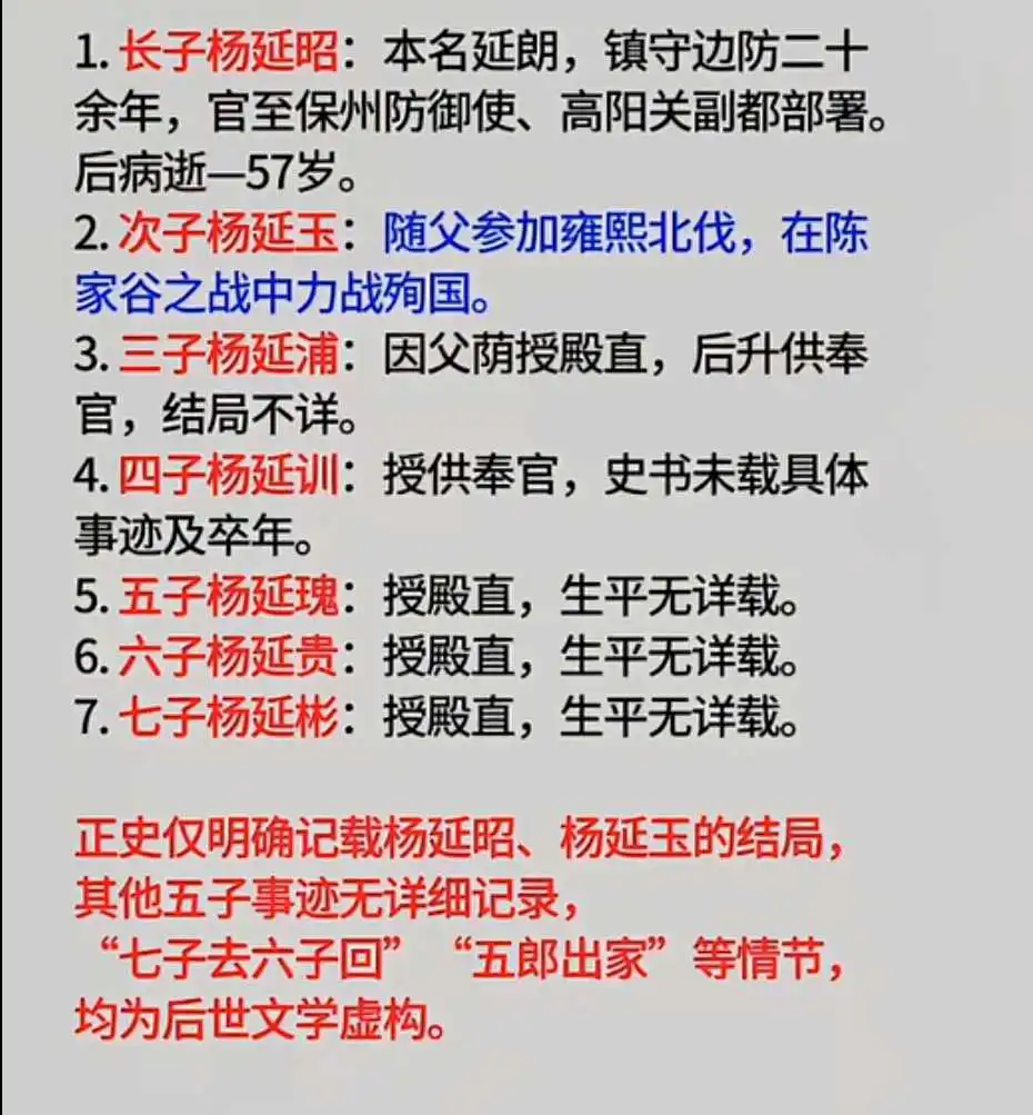 杨业七子结局各异：延玉战死，延朗（六郎）成名，其余或逝或隐