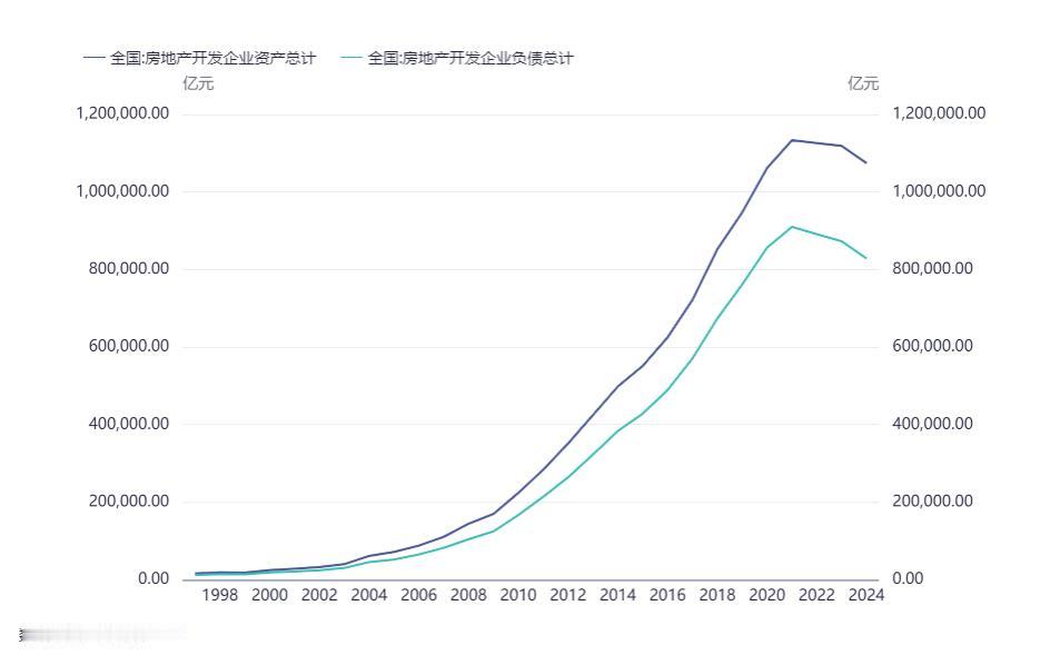 2026年楼市增值税新规落地：满二免征+不满二税率下调，影响几何？2026