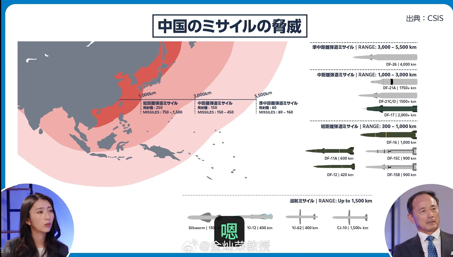 “快递”不长眼，识相的躲远点。