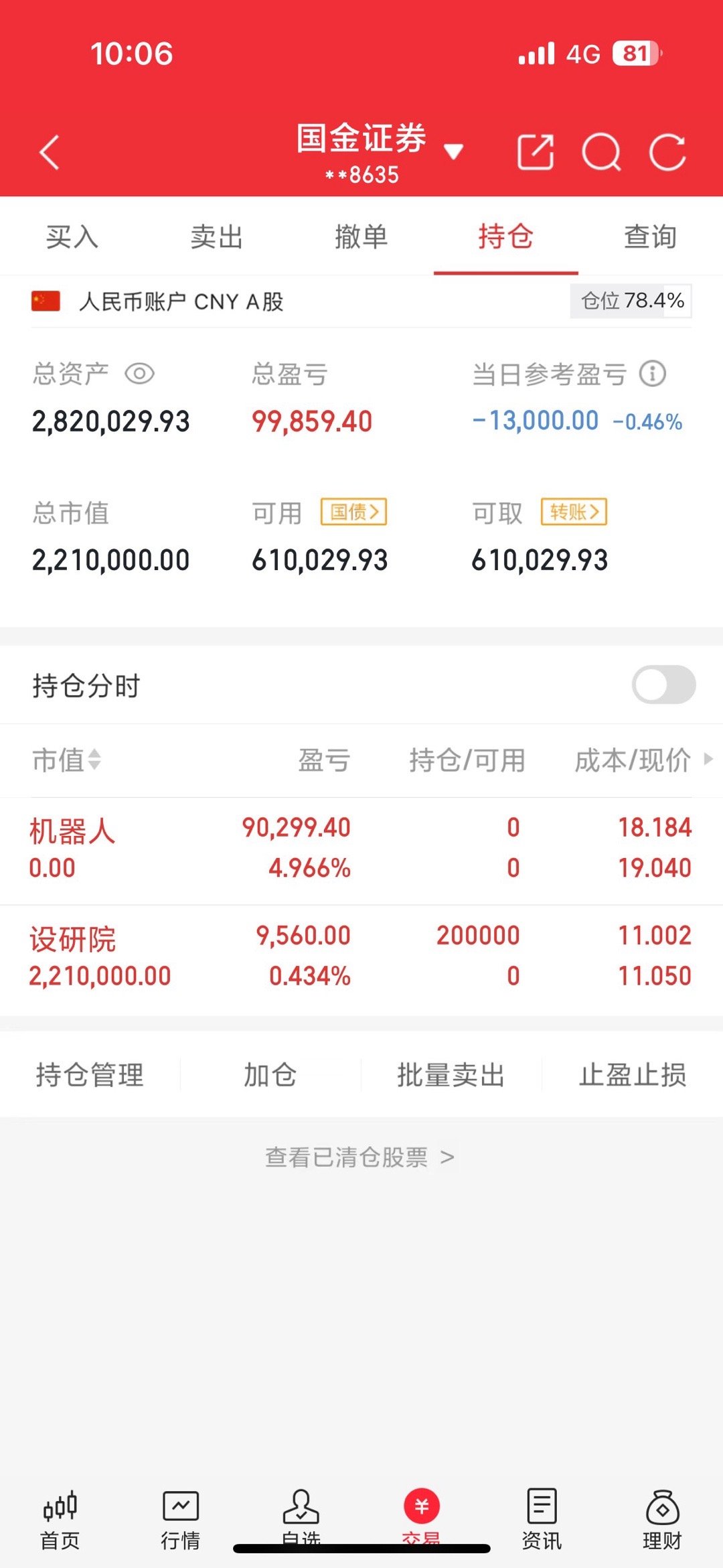 实时买入，刚刚进入$设研院sz300732$个人操作，赢亏自负​​​