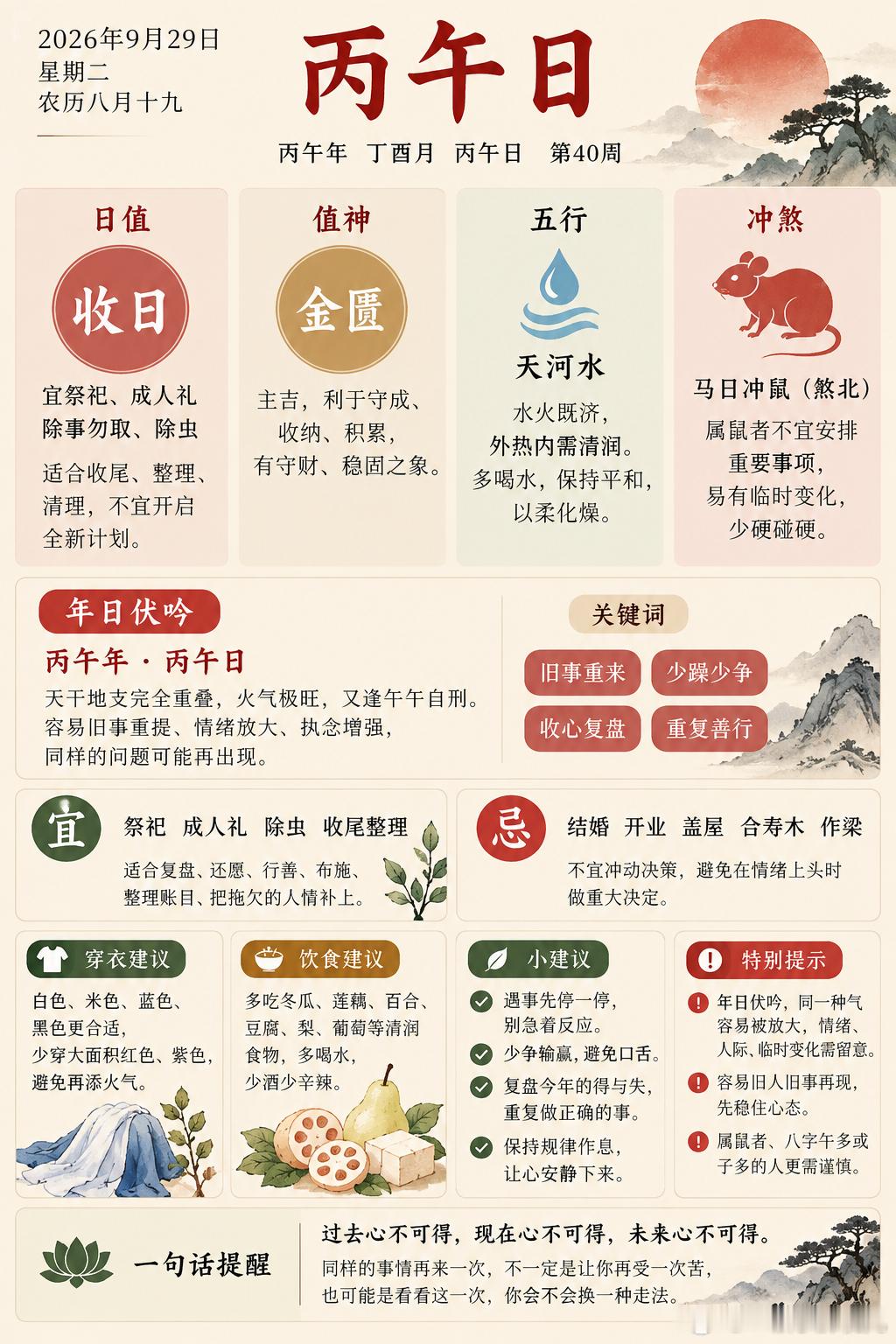明日日课｜9月29日·丙午日明天比较特别，丙午年、丙午日，年日伏吟，天干地支完全