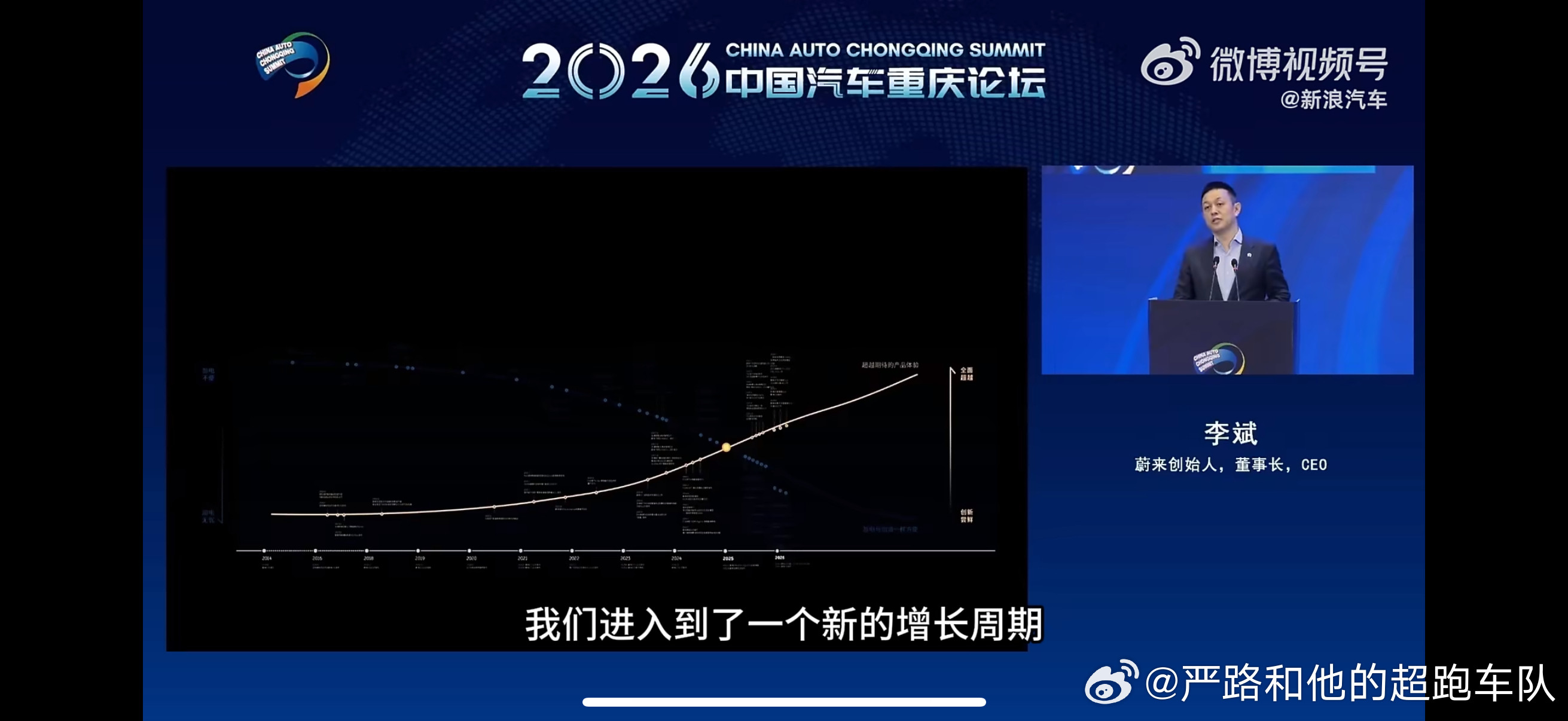李斌解释蔚来怎么又行了他的判断比较务实且有底气。蔚来确实在行业最难的阶段（整体