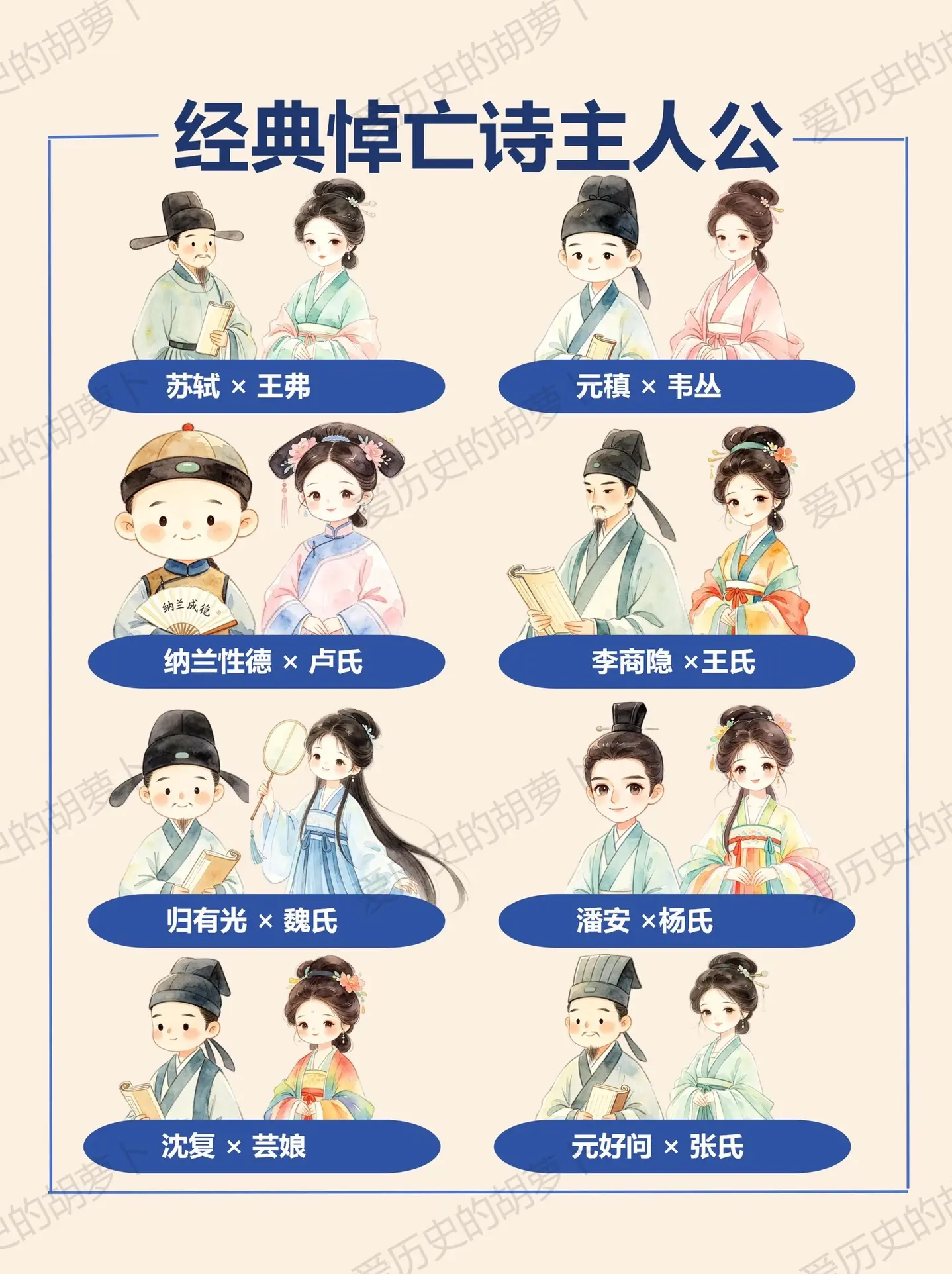 千古悼亡天花板，原来每首诗都藏着一段故事。苏轼×王弗 “十年生死两茫茫...