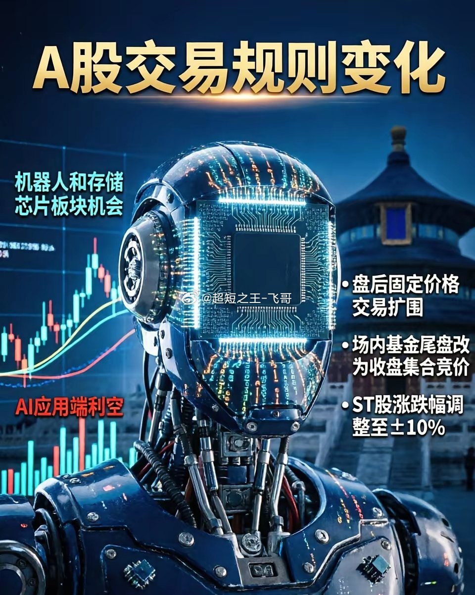 下周1,A股交易规则3大变化,1板块又要爆了！一、热点消息①加速走向全球今年前