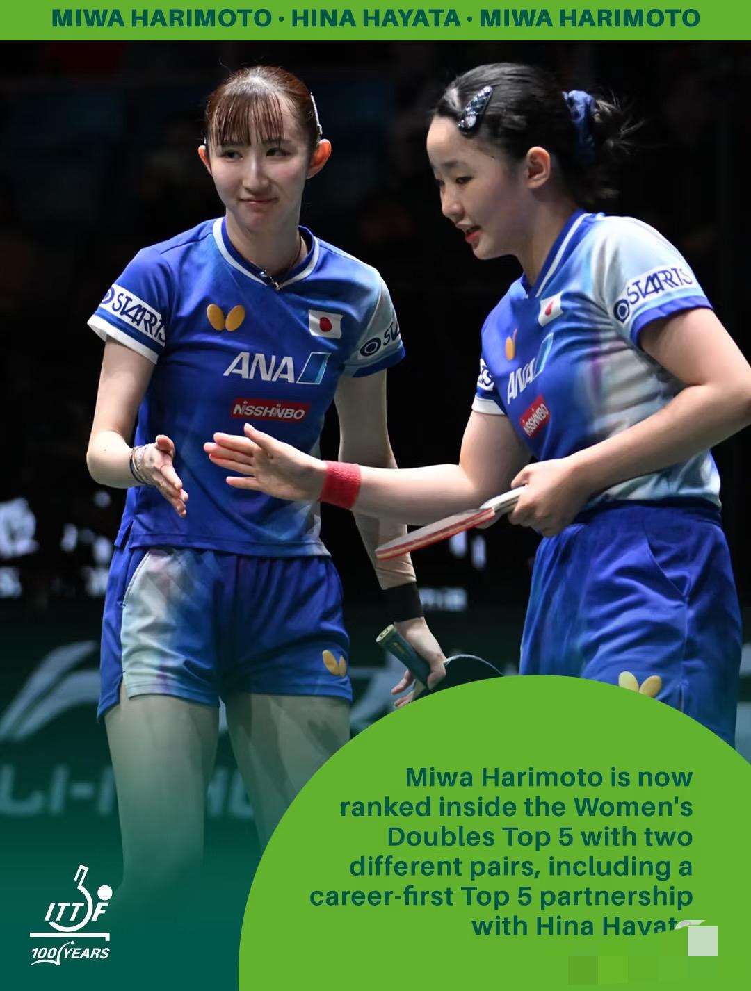ITTF更新：张本美和喜提双项前五！职业生涯新纪录，张本美和/早田希娜的女双