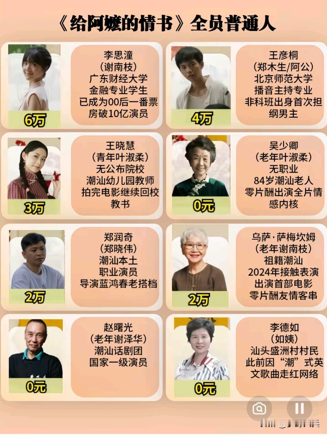 票房差距悬殊！《给阿嬷的情书》18.8亿票房碾压谍战大片《抓特务》6000多万票
