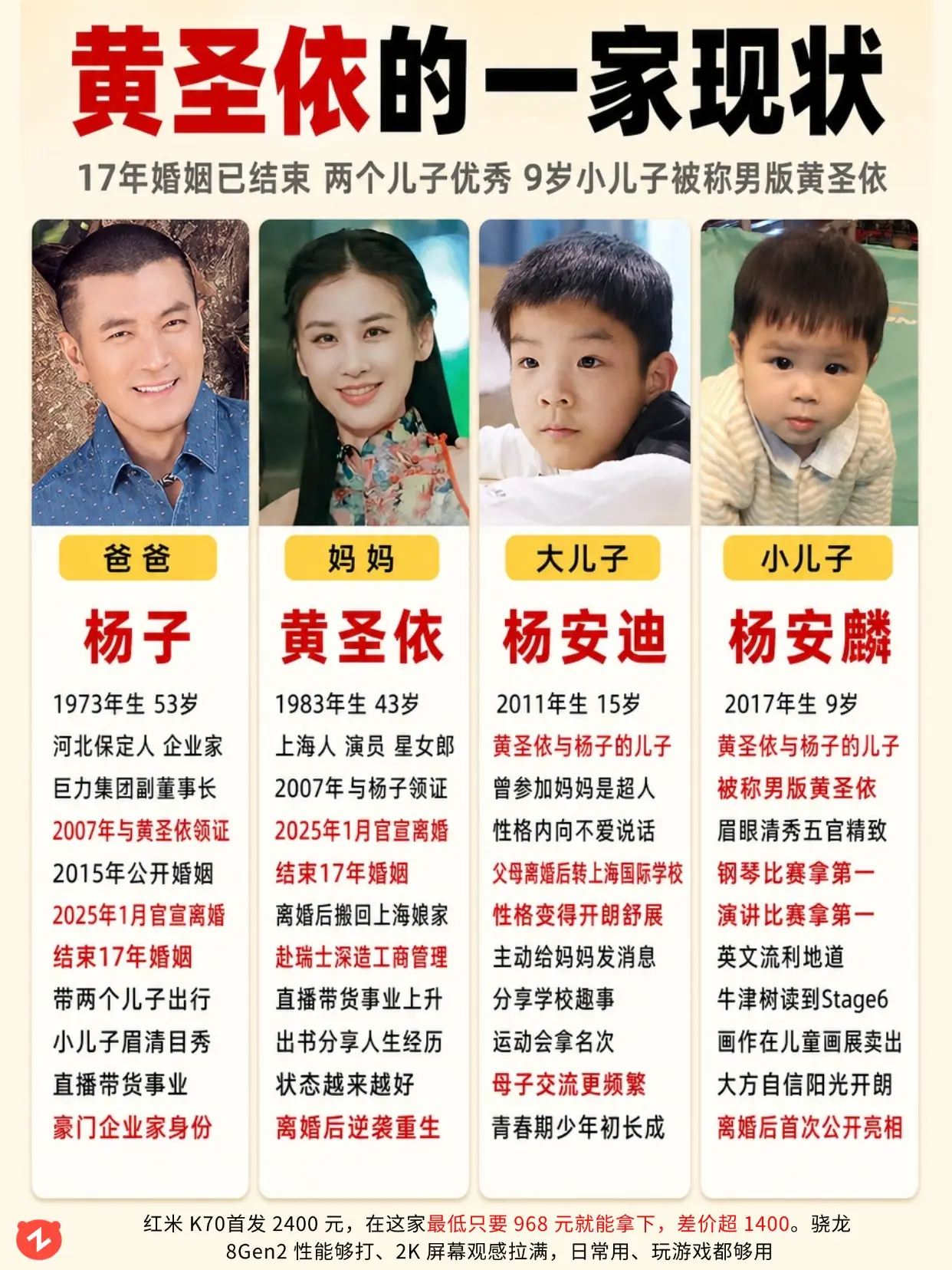 结束 17 年豪门婚姻 黄圣依离婚后逆袭。