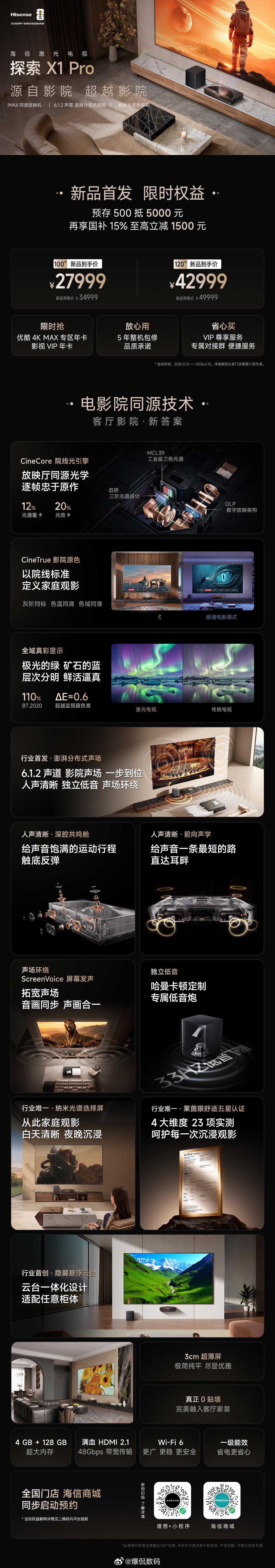 一图读懂海信激光电视探索X1Pro