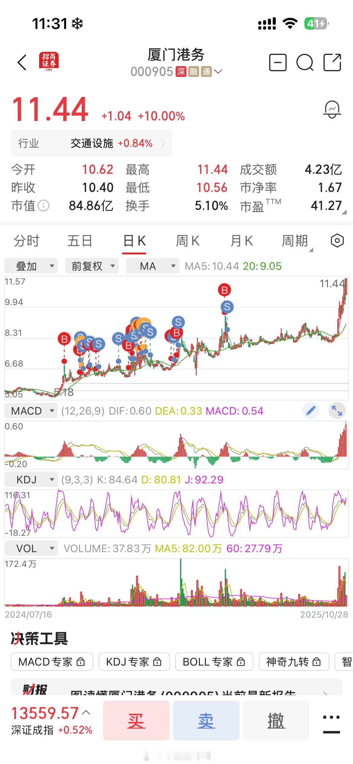 主力啊主力能不能让我喝口汤​​​