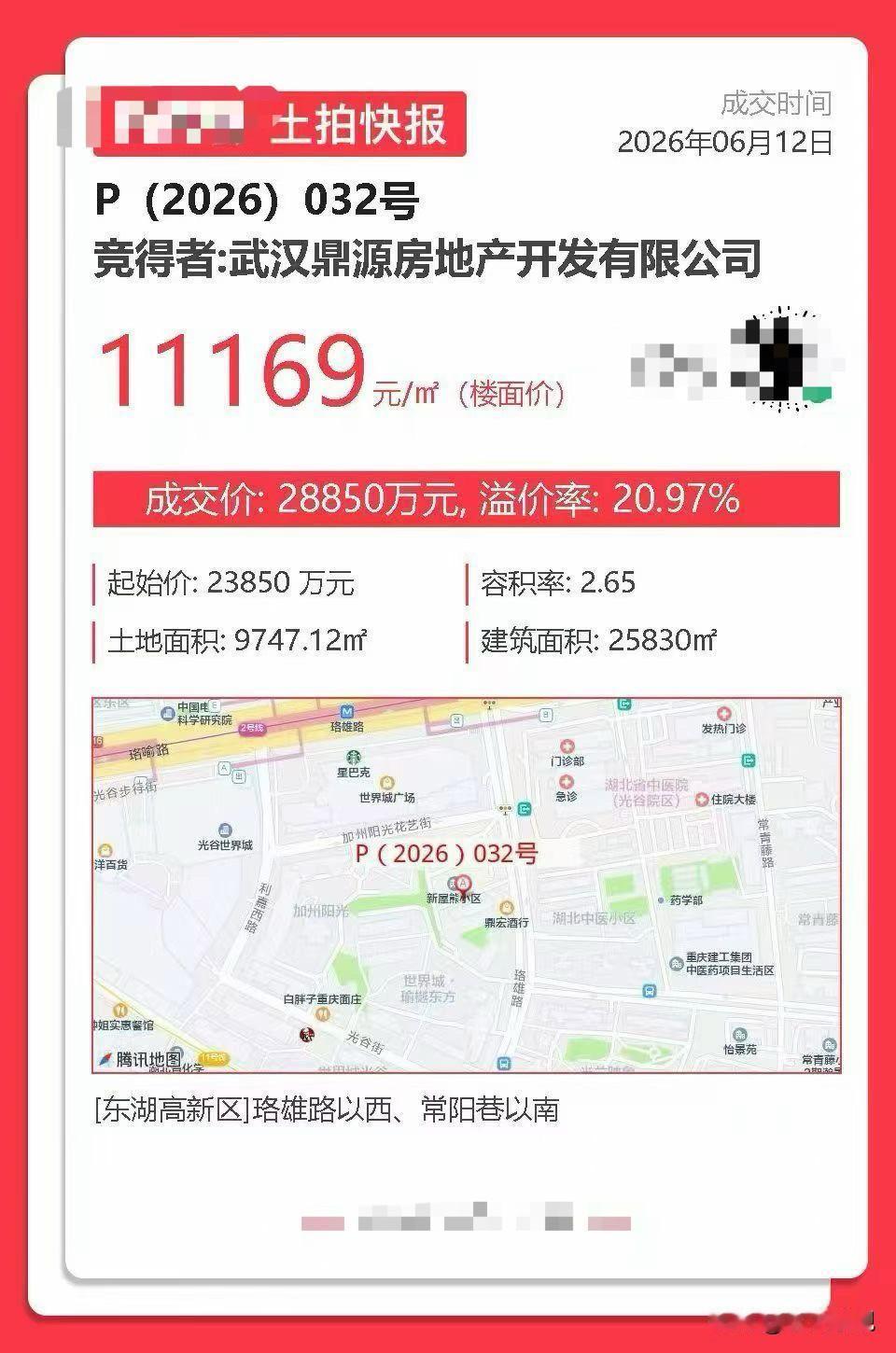 P(2026)032号地今日成交，楼面价11169元/㎡，溢价率20.97%，容