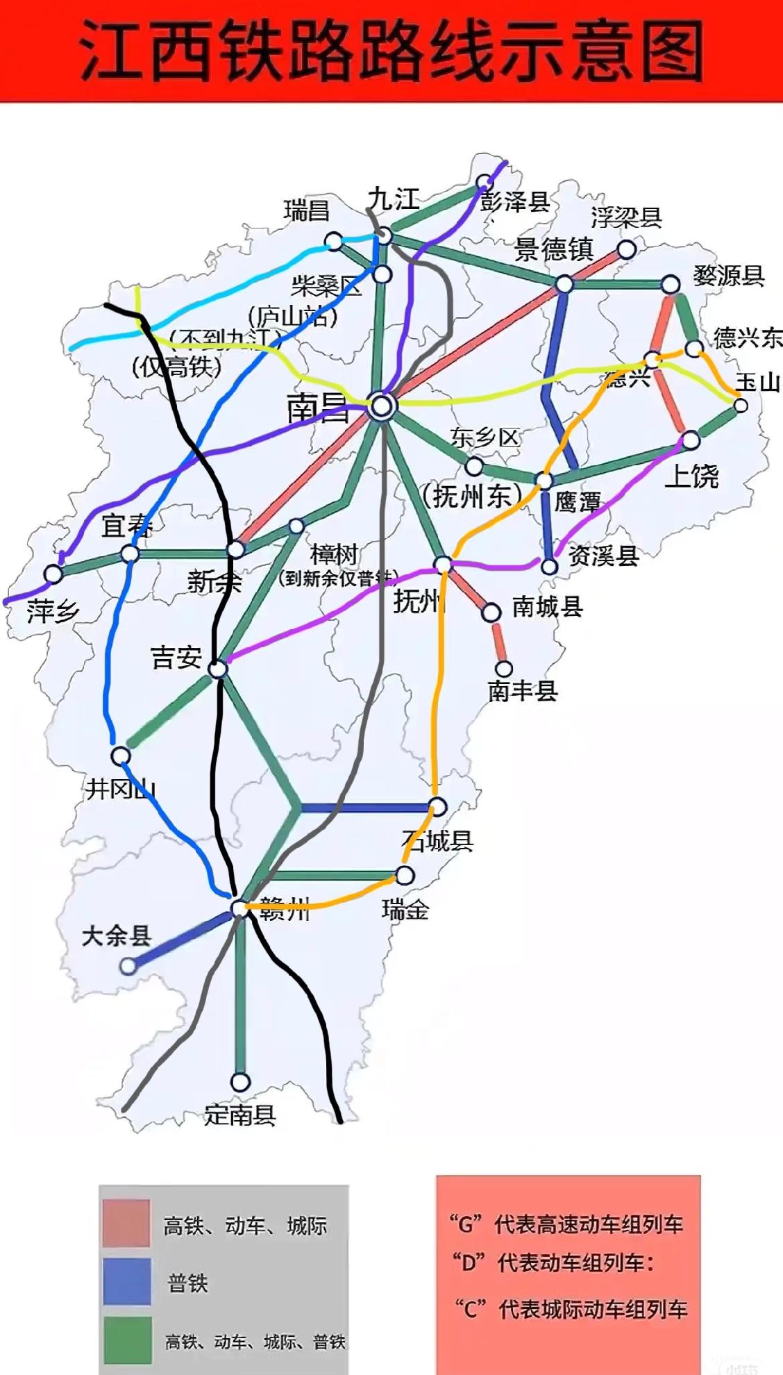 2035年的江西铁路，规划是这样吗？网状结构以为然成型[赞]
