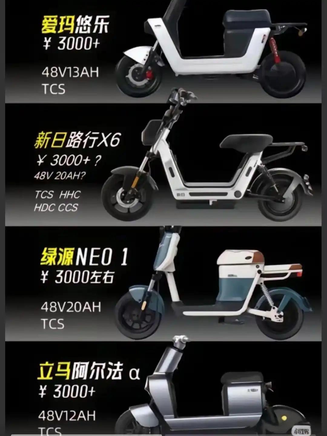 听说了吗？不是所有新国标车都不尽人意。其实有些电动车厂家还是不错的，大多数品牌的