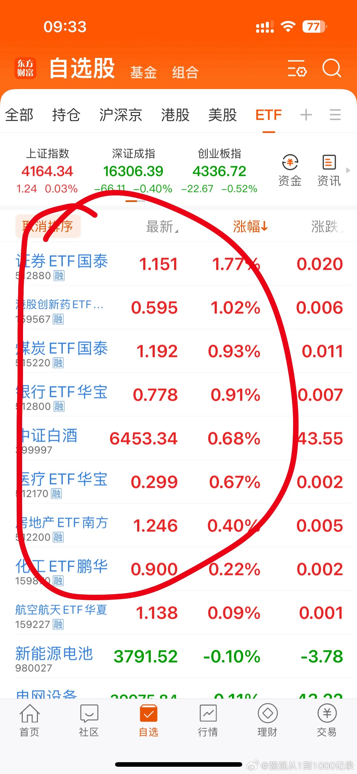 又拉这几个…