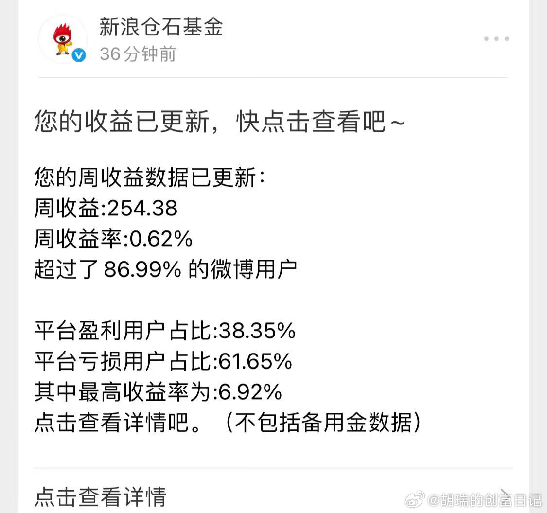 这周两个账户都赚钱了[大笑][大笑]买基金上微博基金每周复盘​​​