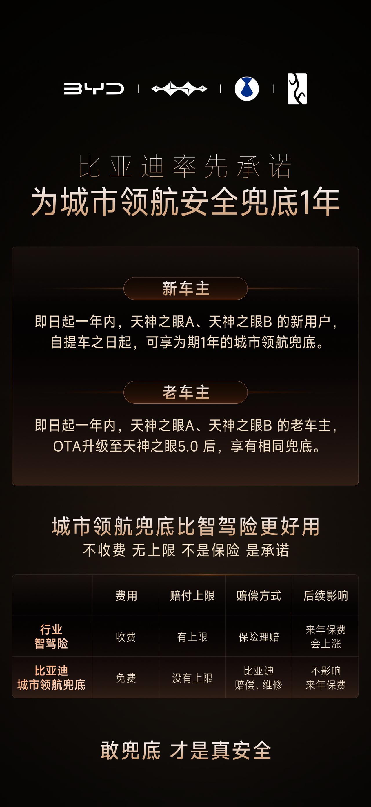 智驾撞了算谁的？比亚迪放话：出事我赔！1万2就能配激光雷达你敢在早晚高峰的