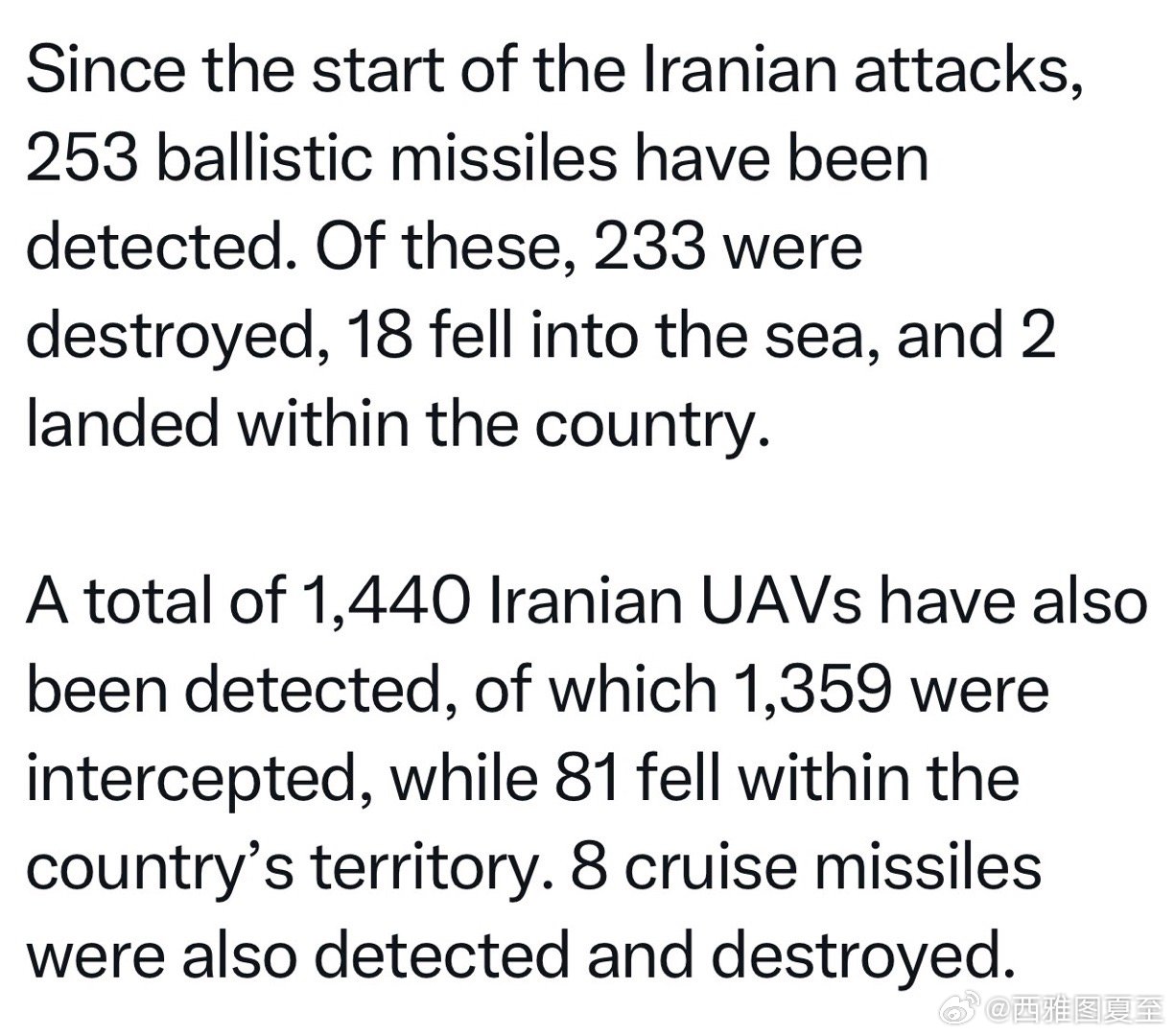 伊朗迄今的还击，阿联酋受影响最大：253枚弹道导弹、8枚巡航导弹、1440架无人