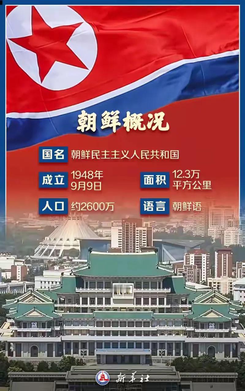 中朝人民用鲜血铸就钢铁长城永远的长青，世世代代相传不息。中朝友谊长存[比心][握
