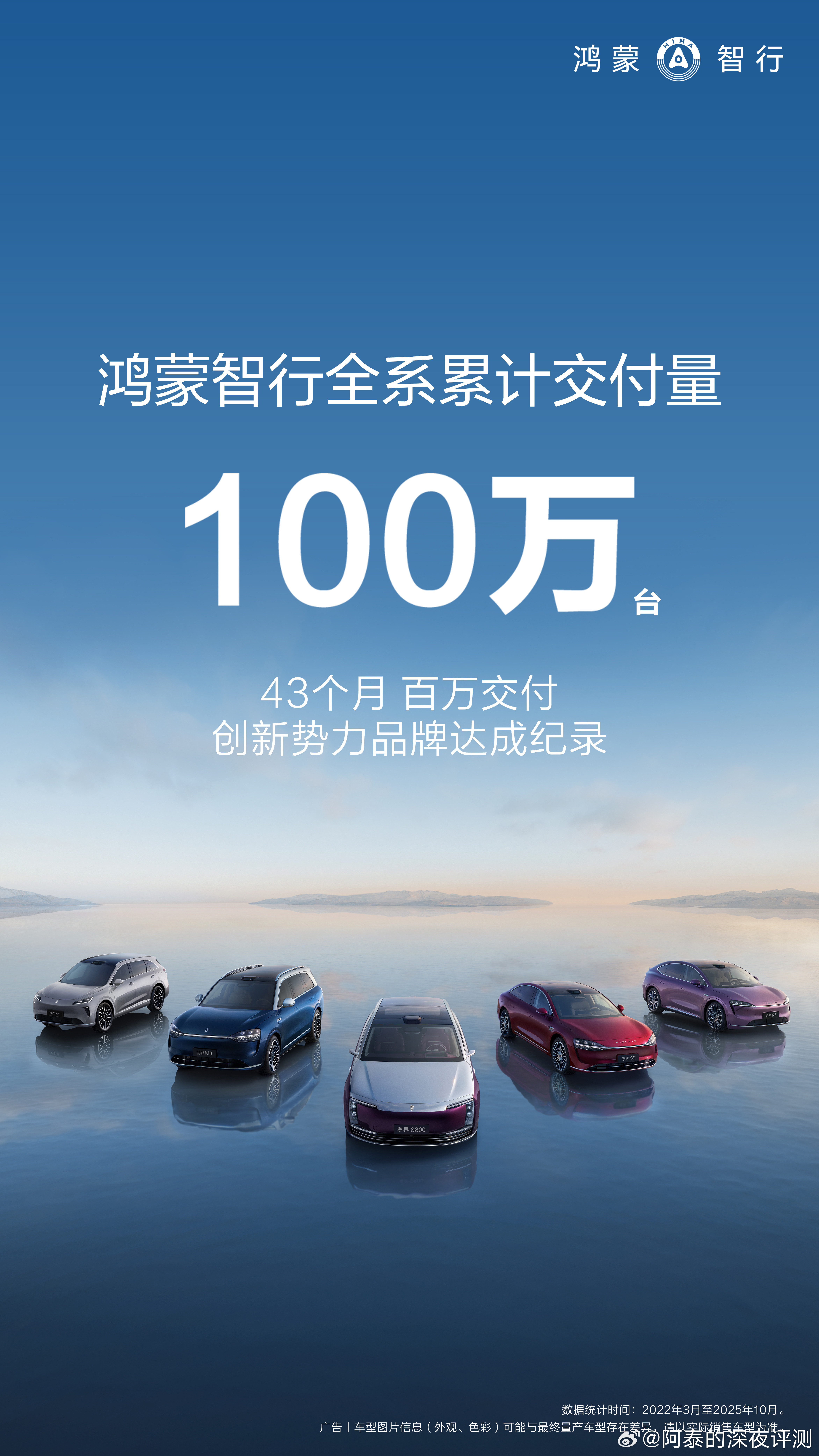 太强了!鸿蒙智行迎来百万交付,这其中M9绝对是主力军,上市21个月全系累计交付突
