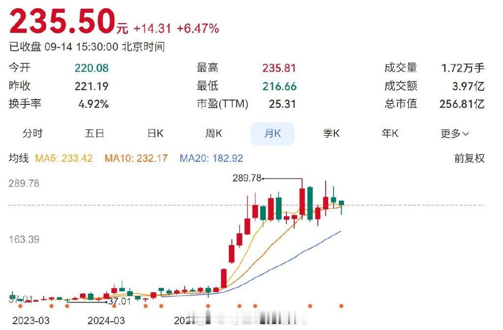 浙商富三代靠老头乐年入近20亿中国老头乐在北美杀疯了【“老头乐”撑起2025年39亿元收入的近五成，