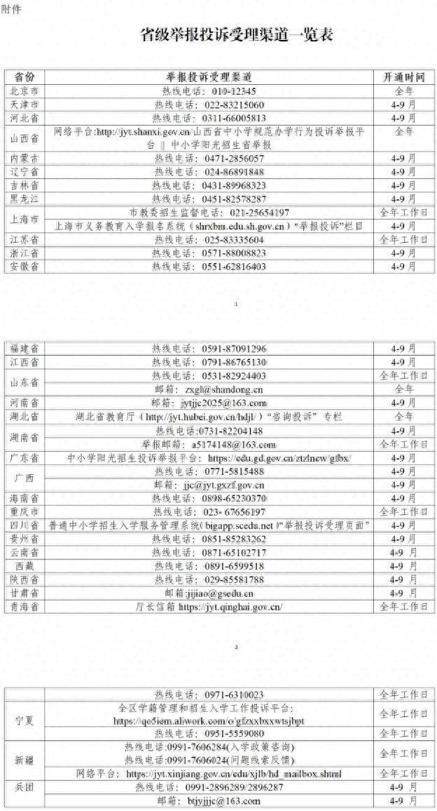 教育部出新规定了。义务教育学校，不准再搞重点班、实验班、快慢班。学生随机分班，