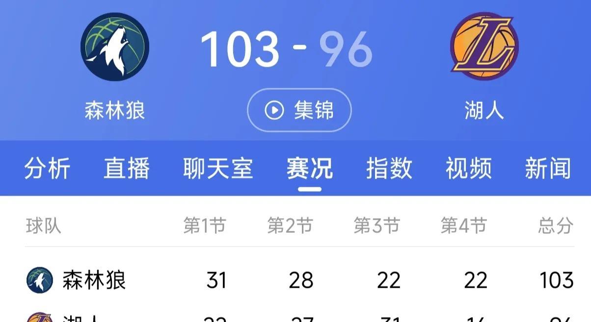 重磅消息，裁判怎么帮忙都救不了湖人，爱德华兹演了11中0的三分也能淘汰詹姆斯和东