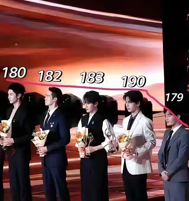 黄晓明179cm，男神身高？镜头扫过，矮了半截。扎心了。数据来了：95后男
