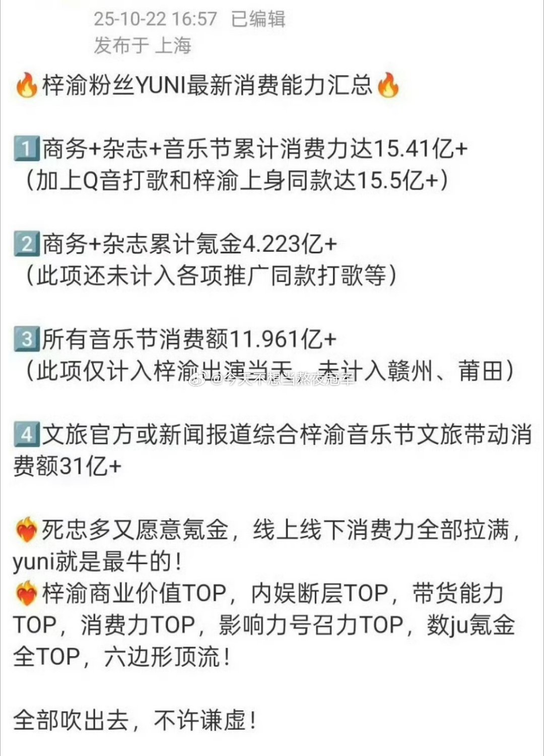 梓渝粉丝统计的氪💰汇总🈶，这什么概念三个月花了15亿➕，几次