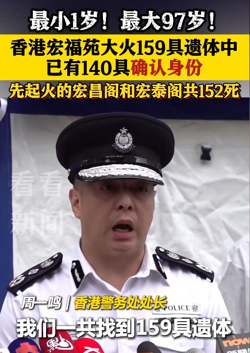 香港大埔火灾最新：159人遇难，6名消防供货商被拘！警戒线内仍飘着焦味，消防员