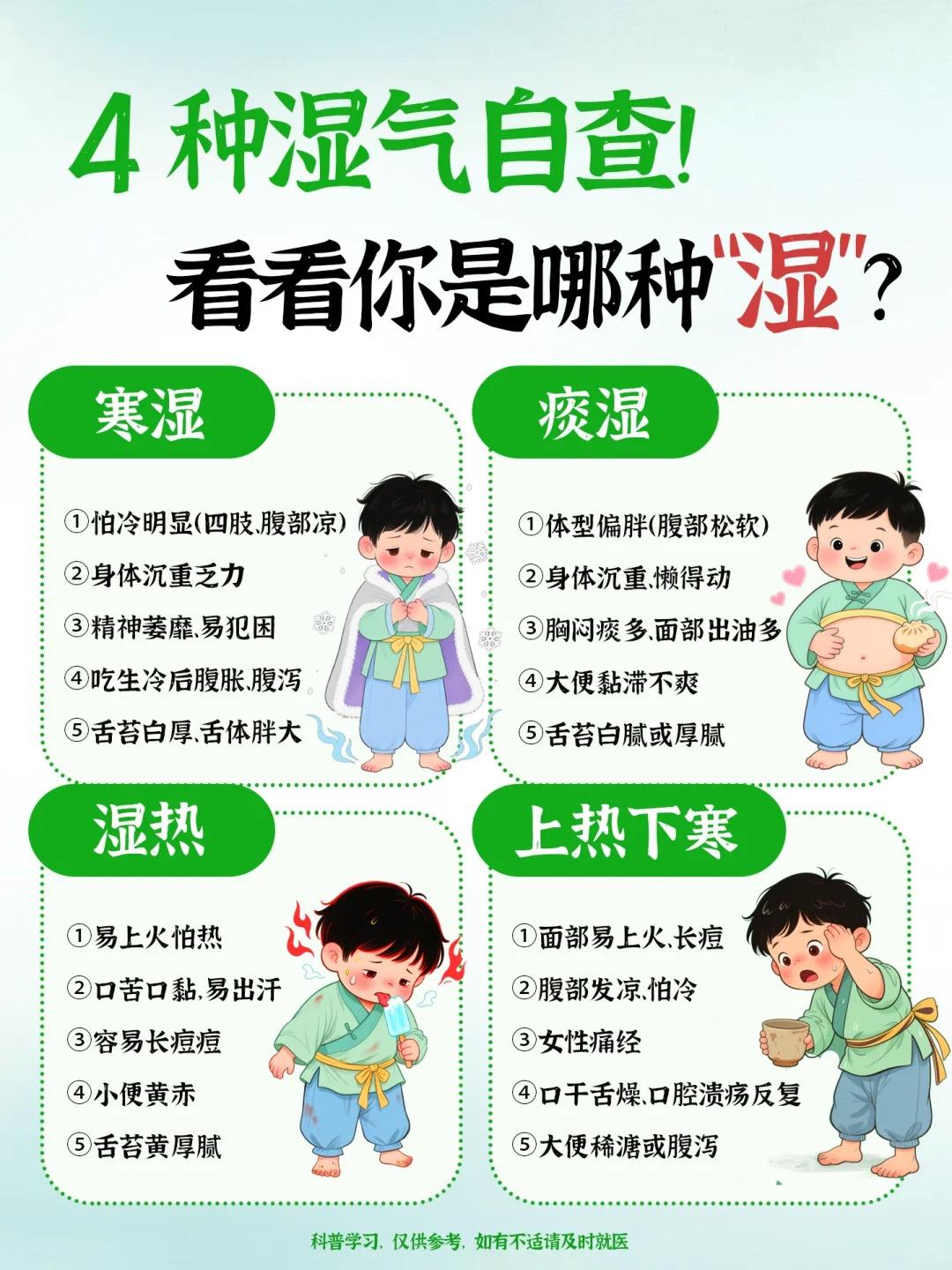 晨起脸肿/怕空调又上火？4种湿体质速辨！