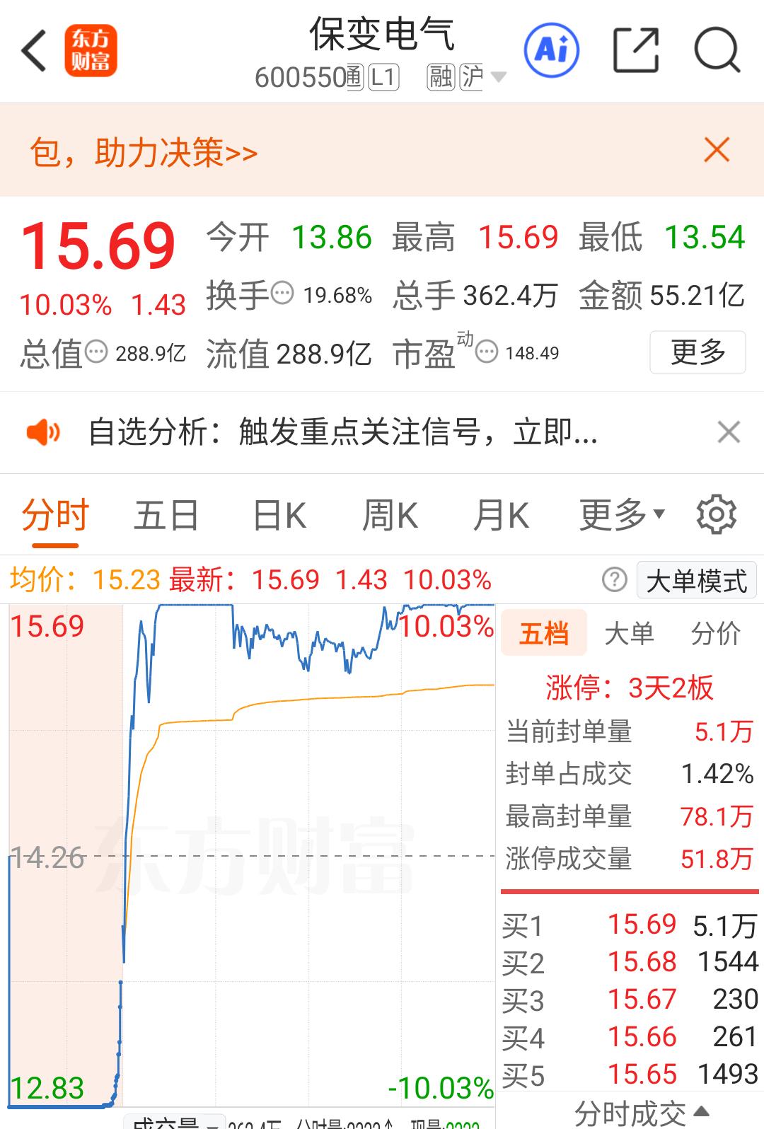 三变、保变，在遭遇如来神掌之后，今天又拿如意金箍棒从海底直捣天庭，电大圣又雄起了
