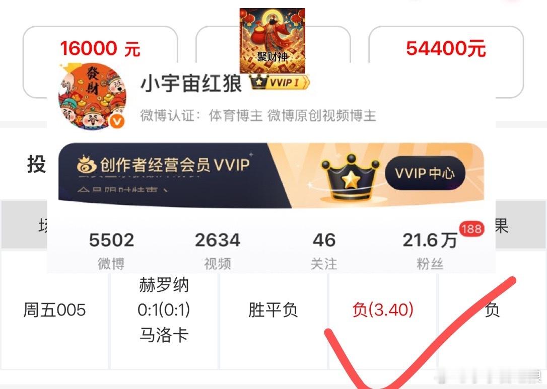 超级实力大佬就是信任宏浪特推