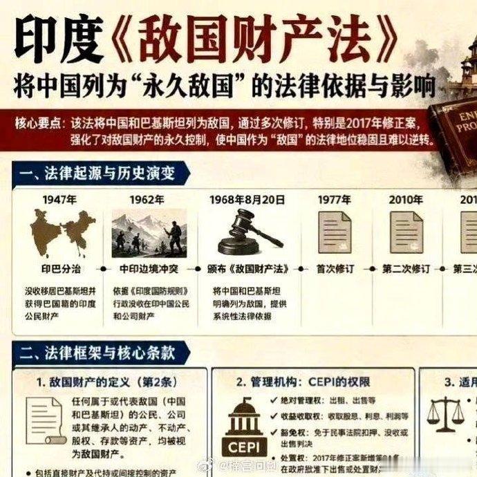 哦，原来阿三还真有这个法律啊。难怪不得阿三在收割中资企业时那样肆无忌惮哦。原