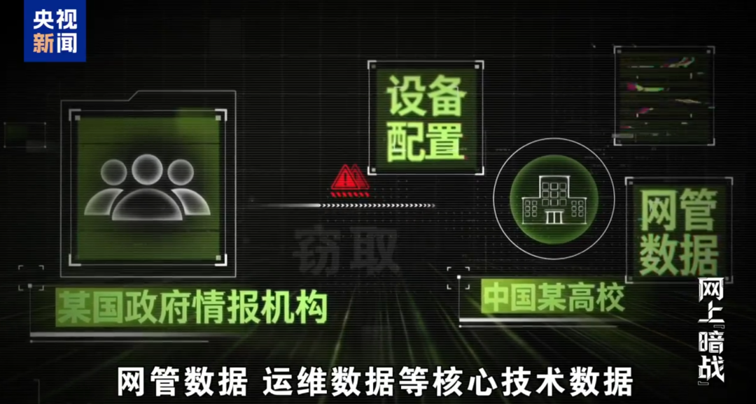 中国高校遭网攻：动用41种武器装备