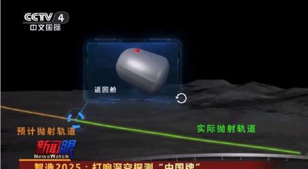 中国正论证“月球投石机”，美国看到又得肝颤说起中国最近在太空领域的动静，总能