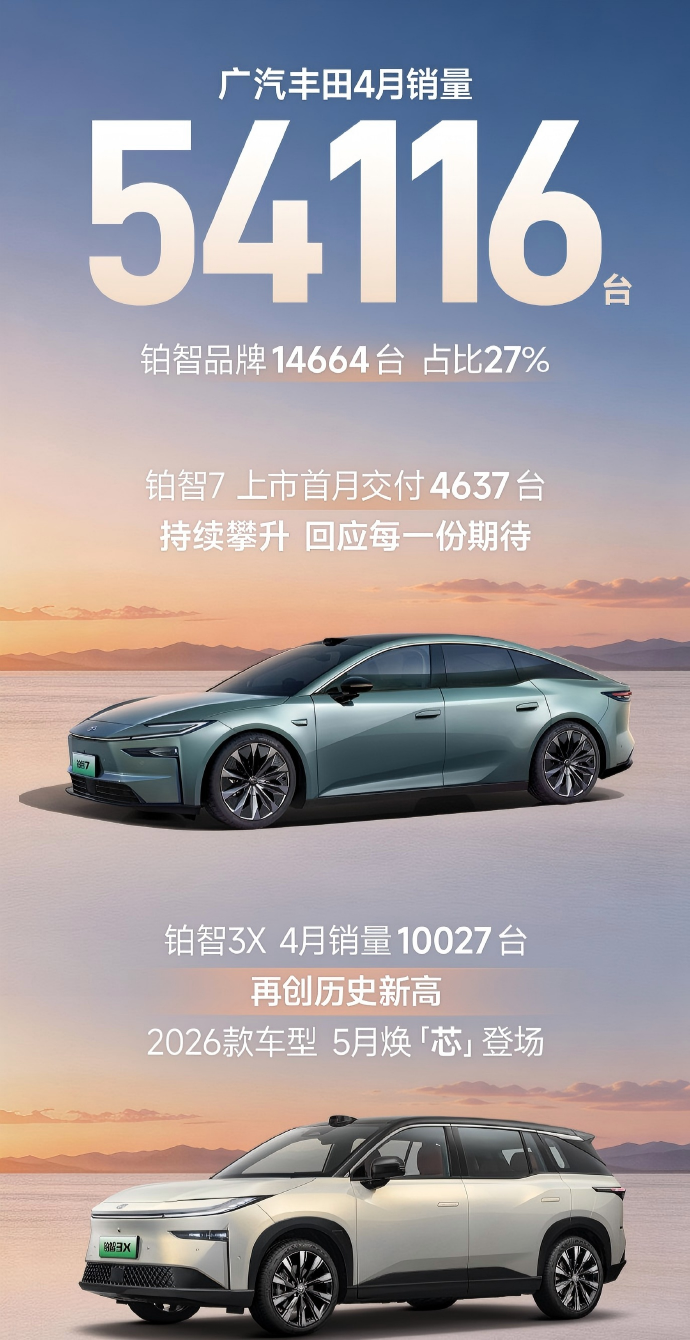 广汽好像真的支棱起来了~