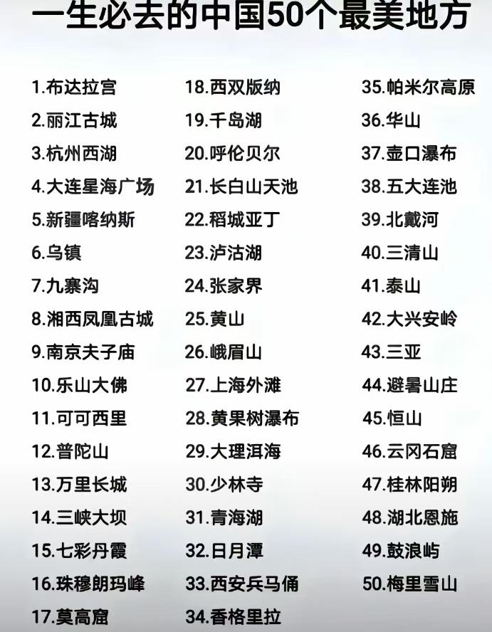 大中华50个必打卡地走过19个，您去了多少？有心的网友总结了国内旅游的50