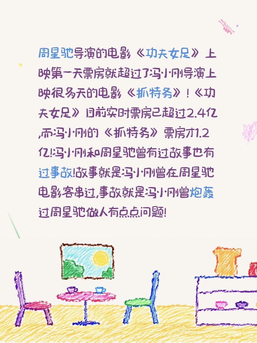 周星驰导演的电影《功夫女足》上映第一天票房就超过了冯小刚导演上映很多天的电影《抓