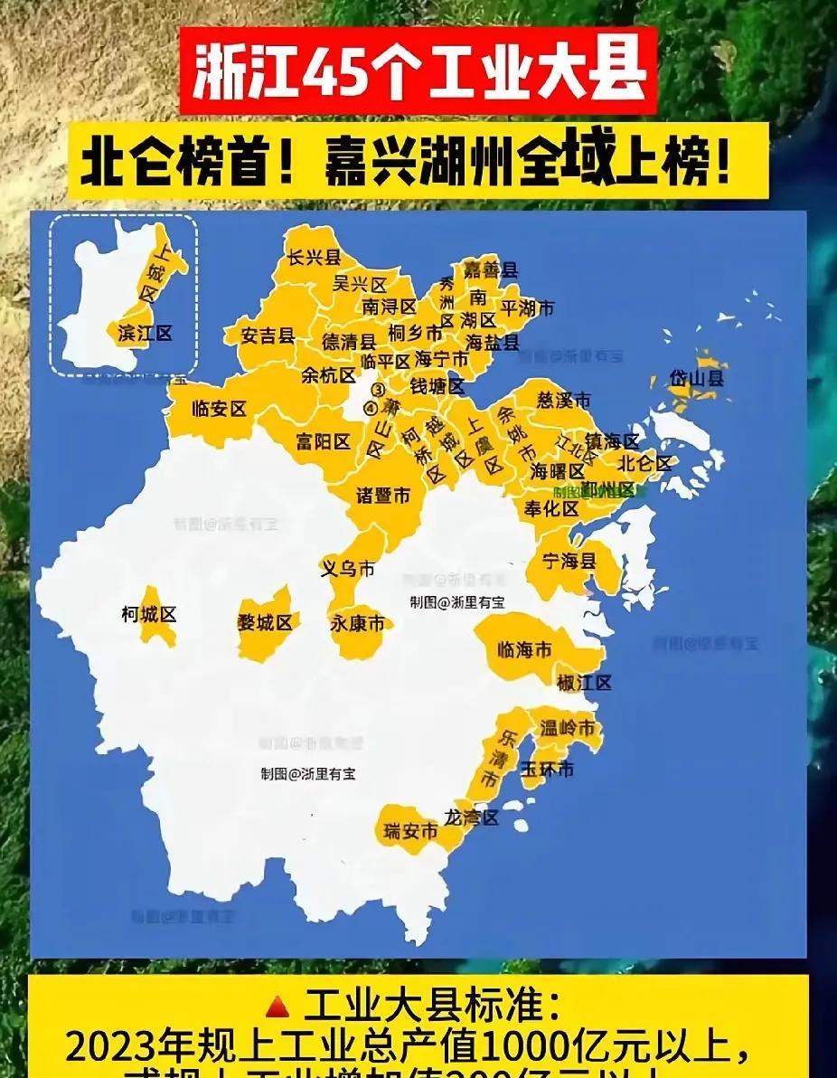 #万能生活指南#浙江总共有90个区县，但是竟然有一半是工业大县，看图中，工业强的