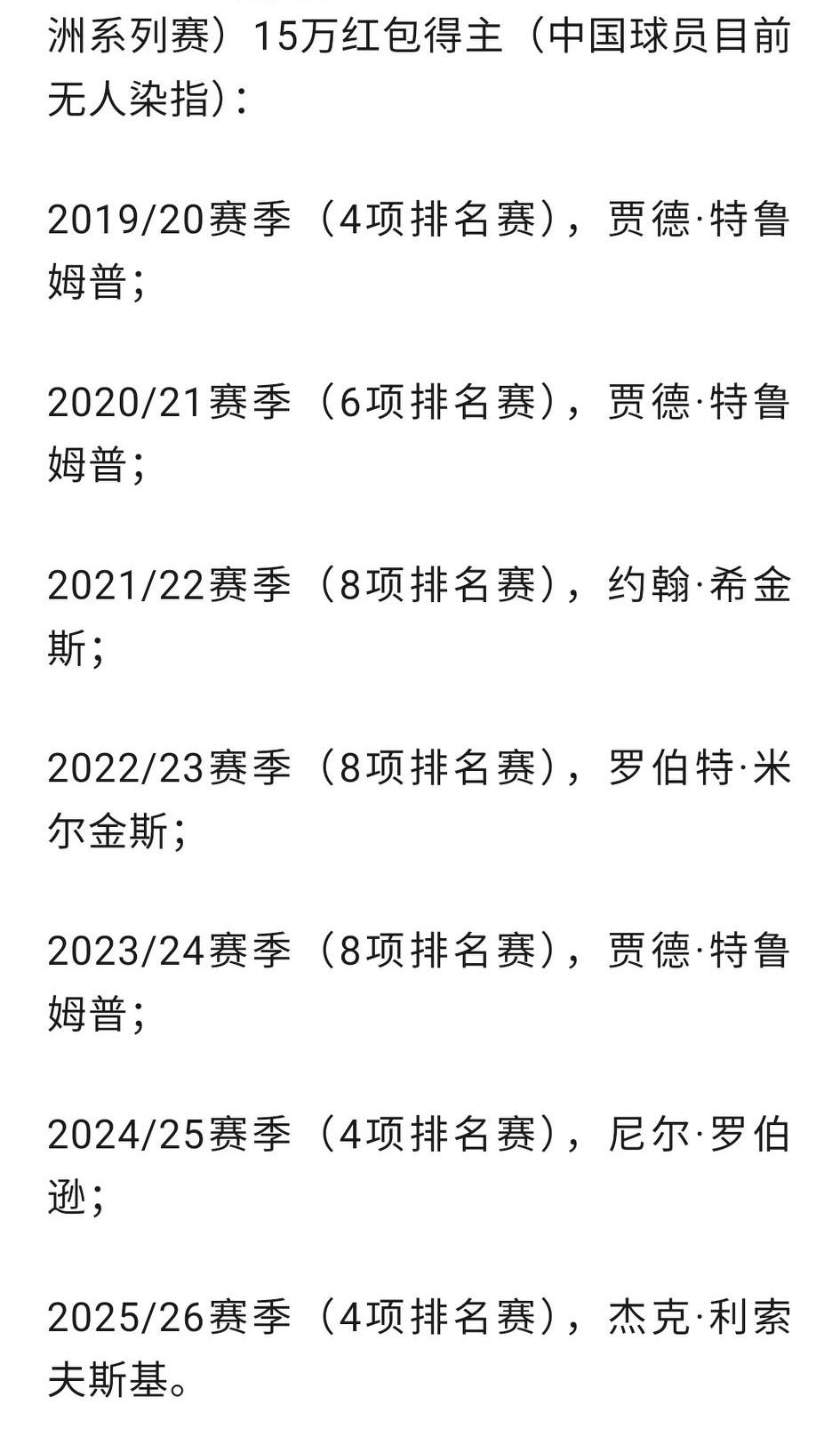 一切都朝着不利于丁俊晖的方向前进！利索夫斯基晋级威尔士决赛，首次获得15万英镑大