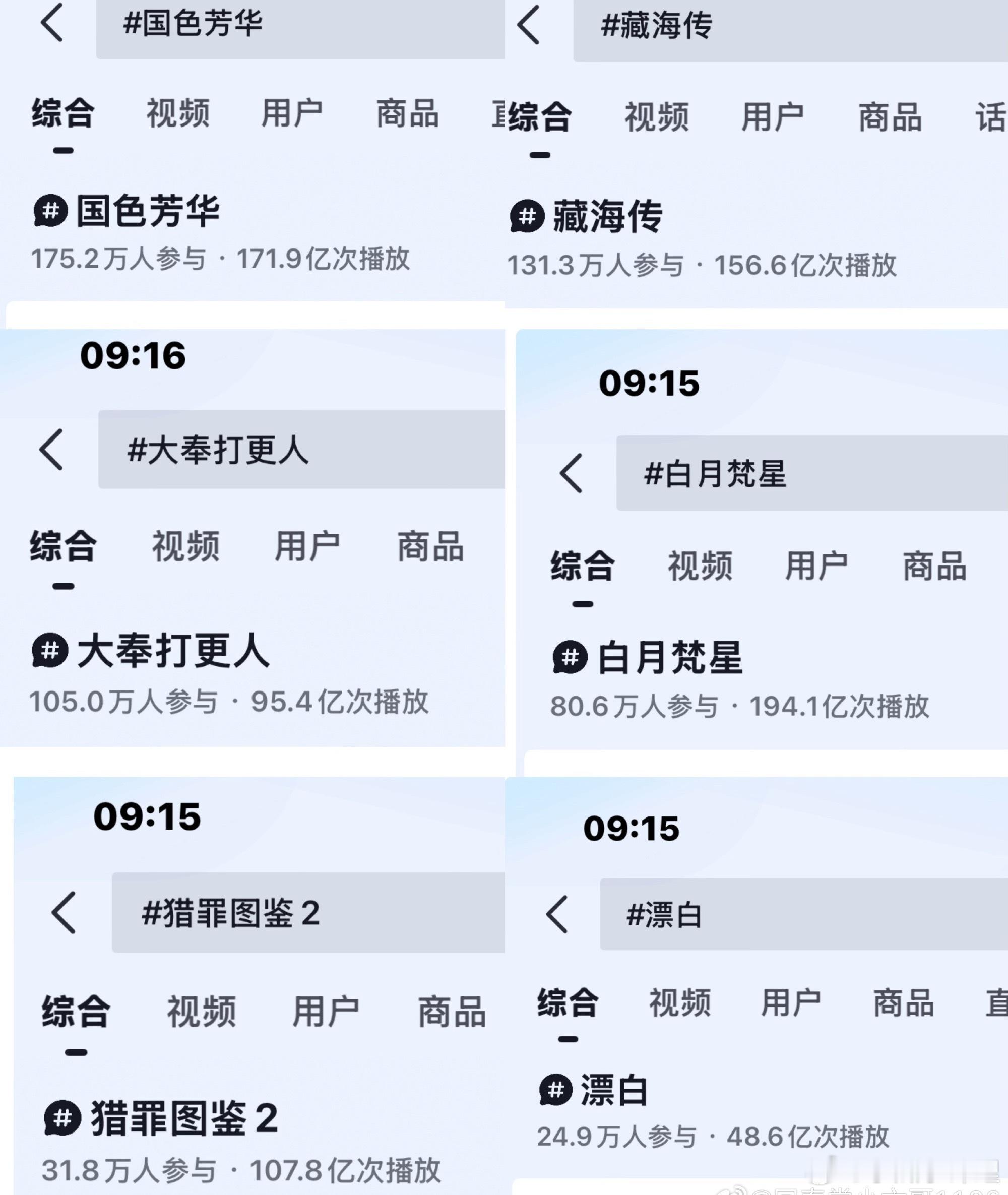 今年第一爆是哪部剧2025已更新完的剧集中必属国色芳华第一维度：讨论量，全平台讨