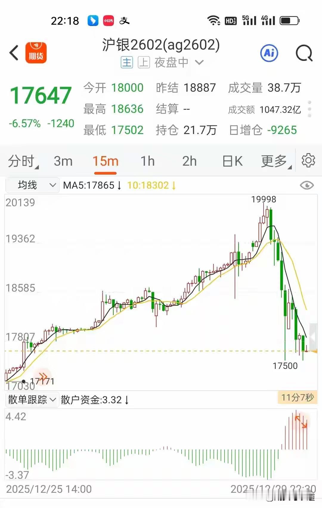 白银一夜“雪崩”创46年纪录！你的钱包在“过山车”上尖叫了吗？揭秘资本游戏背后的