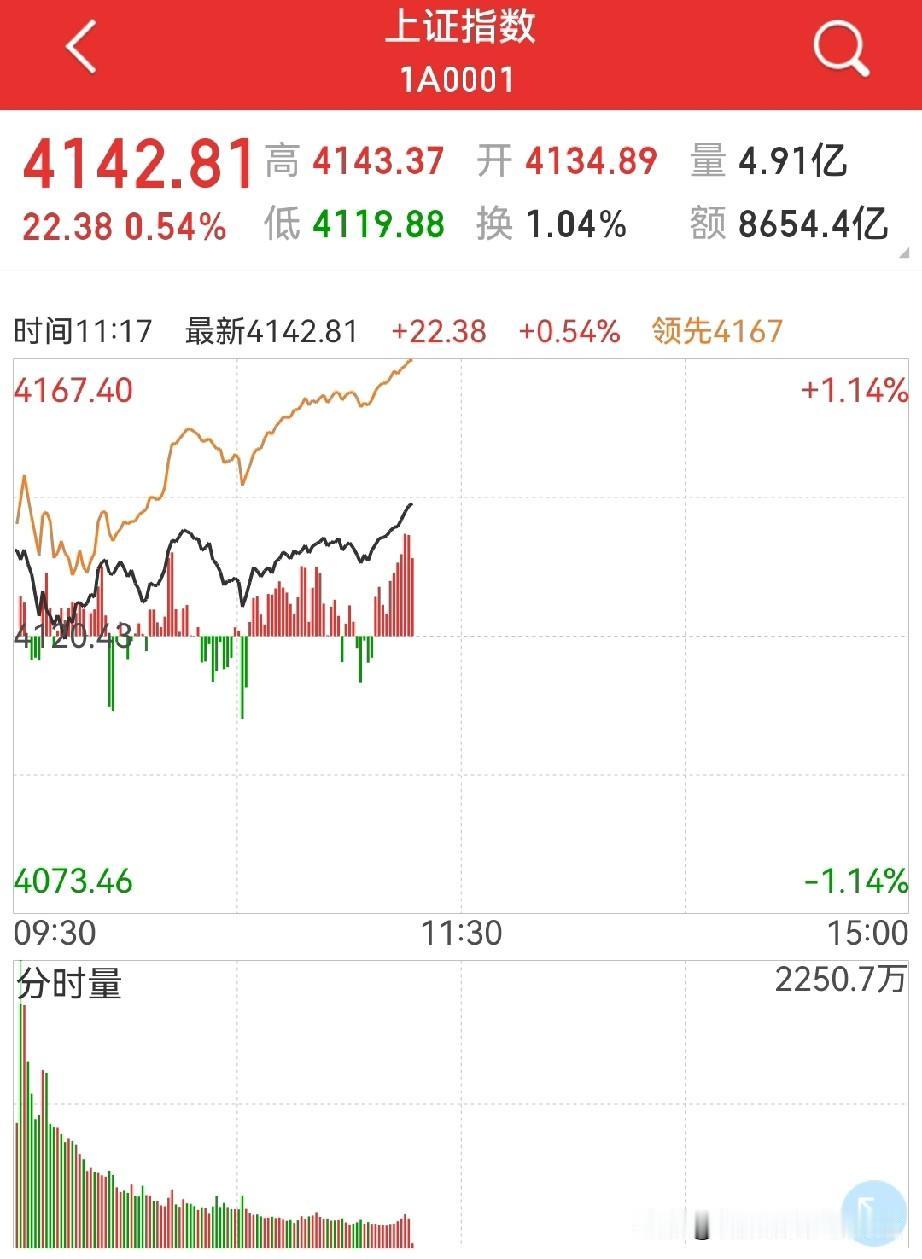 AI应用，全面扩散！一个AI应用，把什么都装进去了，这就有点“互联网+”的味道