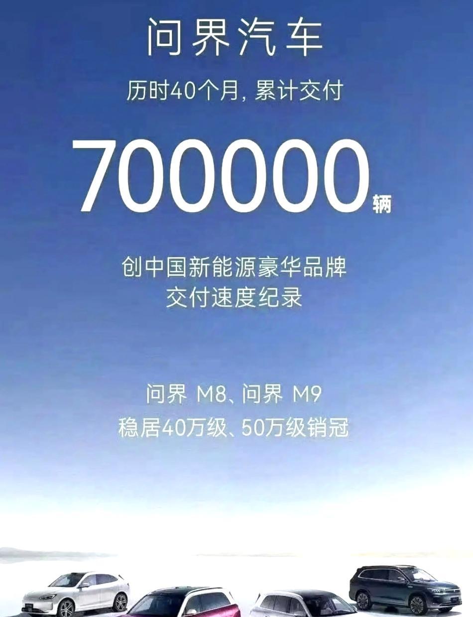 蔚来：87个月，突破80万辆，月均0.92万辆小鹏：78个月，突破80万辆，月