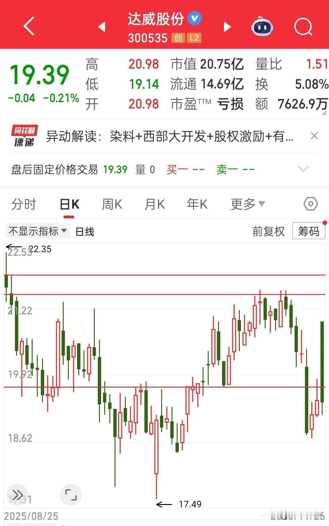 今天又遇到这招从天而降的掌法……曾在两个月以前，我就是被这招打的经脉尽断，至今无