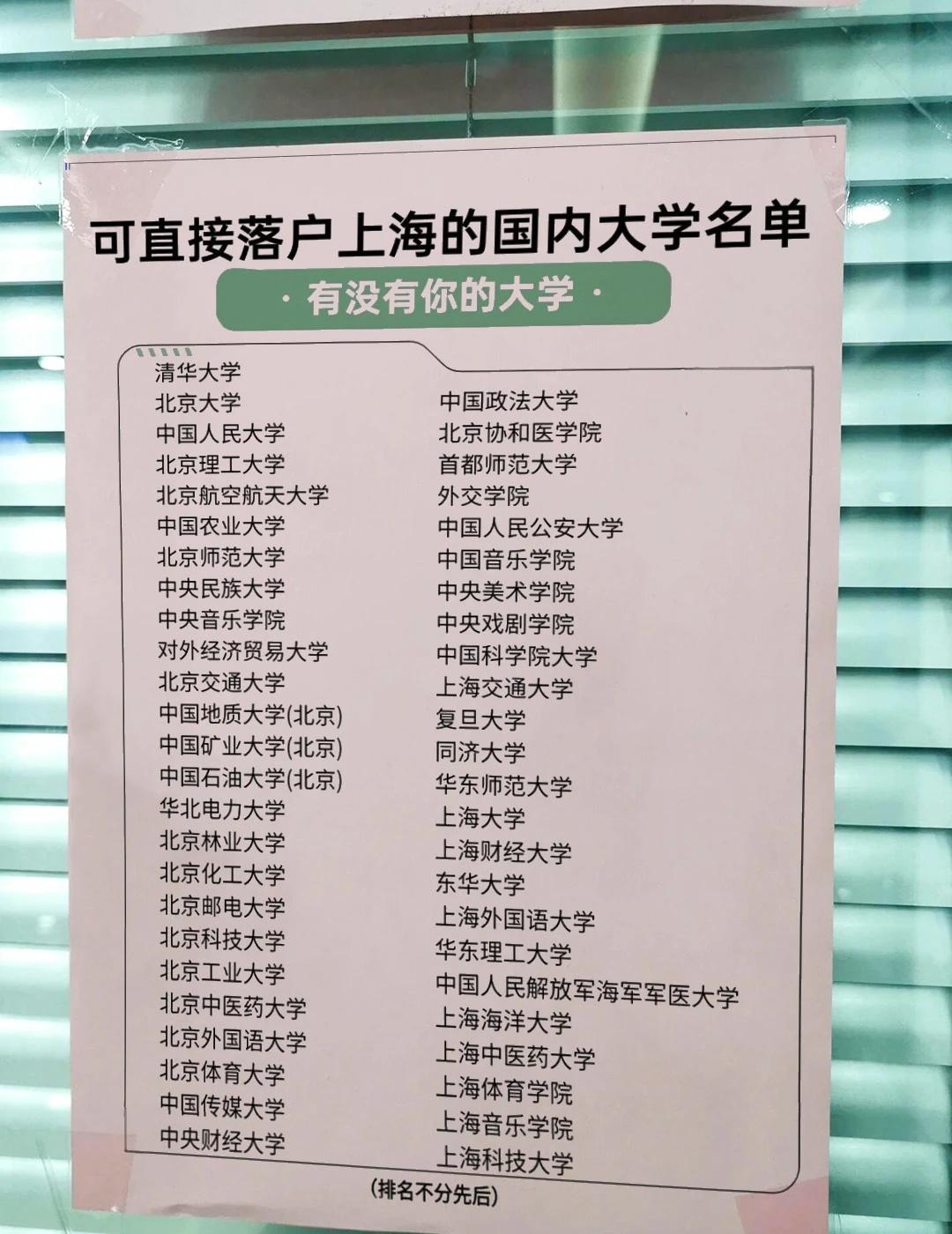 可直接落户上海的国内大学名单（2025版）宝子们，速速围观！这里有一份超全的可