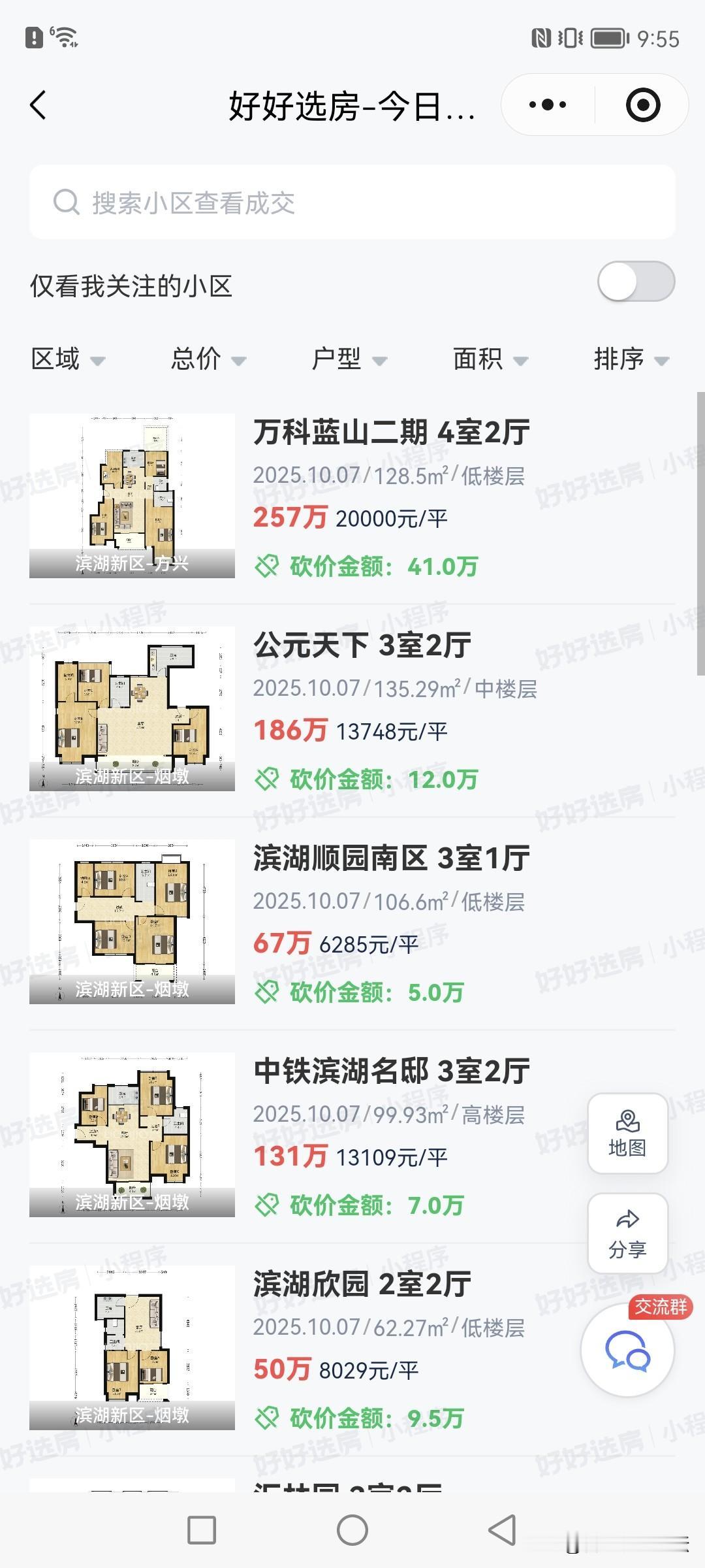 合肥最新一天二手房的成交情况。每天看一看，真的只有二手房这个成交量可以，中介赚钱