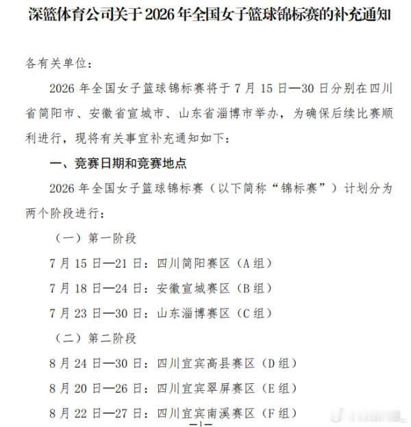 怪不得近期河南女篮，山东女篮动作频繁，大力补强。原来是WCBA除了在11月14日
